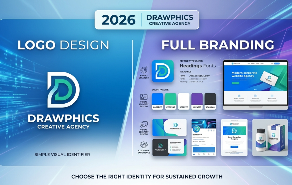 Drawphics Creative Agency comparison chart of Logo Design vs. Full Branding Package services for small business growth in 2026.